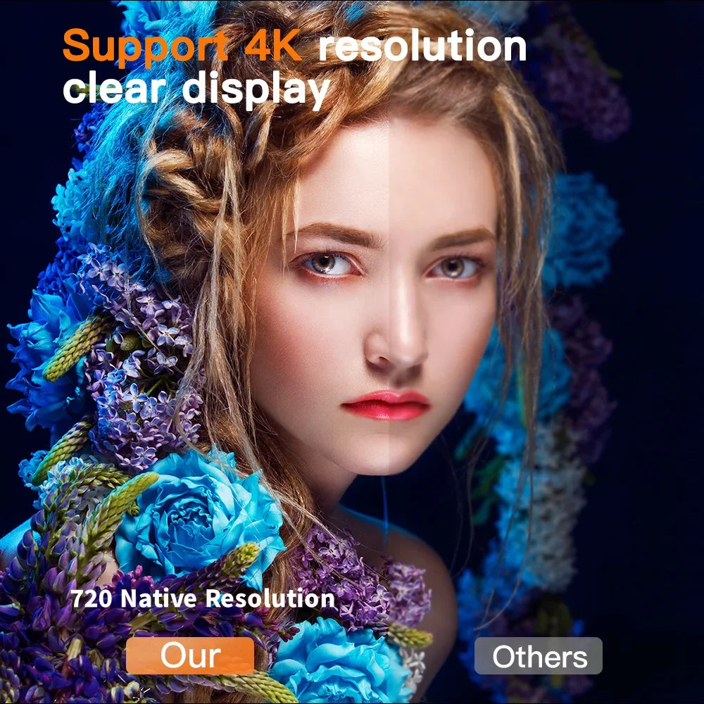 Mini Smart Projector – 1080P WiFi