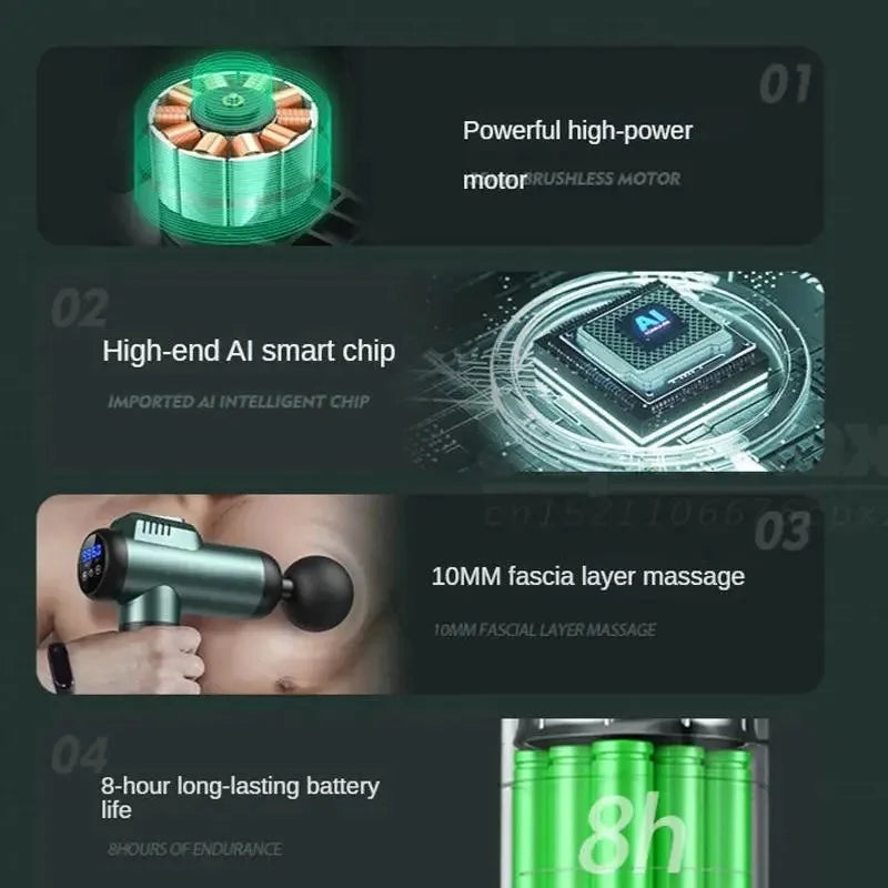 Smart Muscle Massage Gun – 99 Levels | Deep Recovery Device